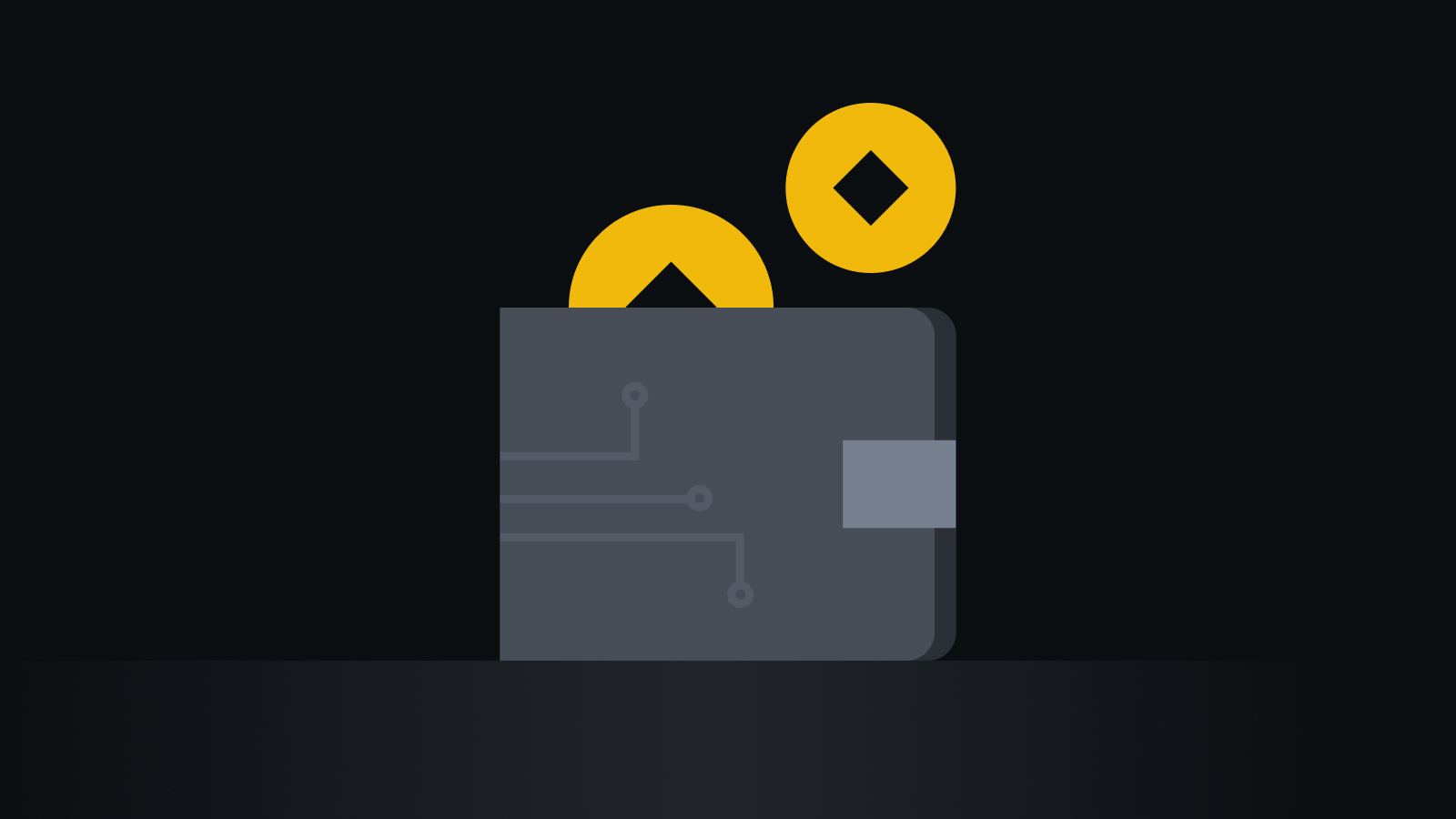 多重加密安全体系